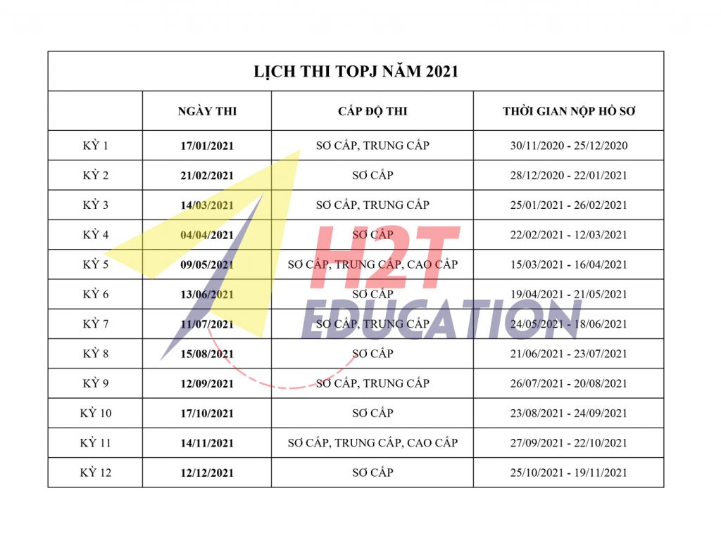 Lịch thi topj 2021